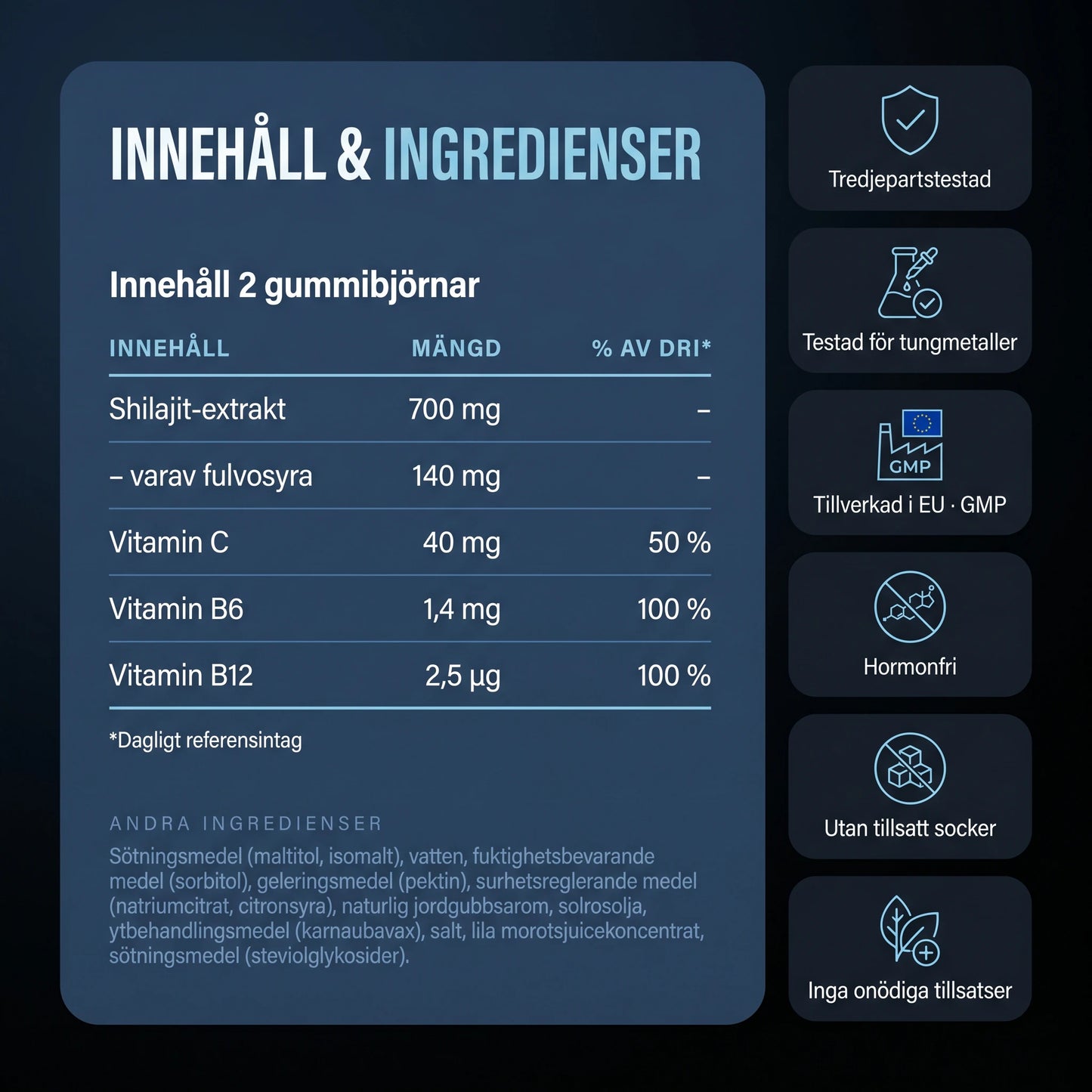 Naturligt Testostöd