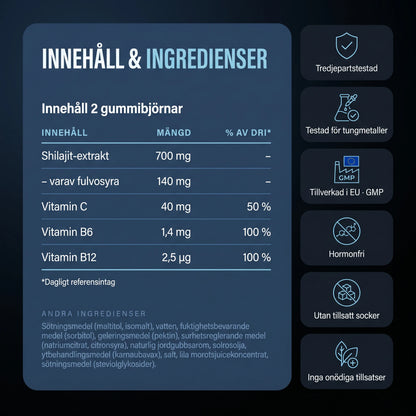 Naturligt Testostöd