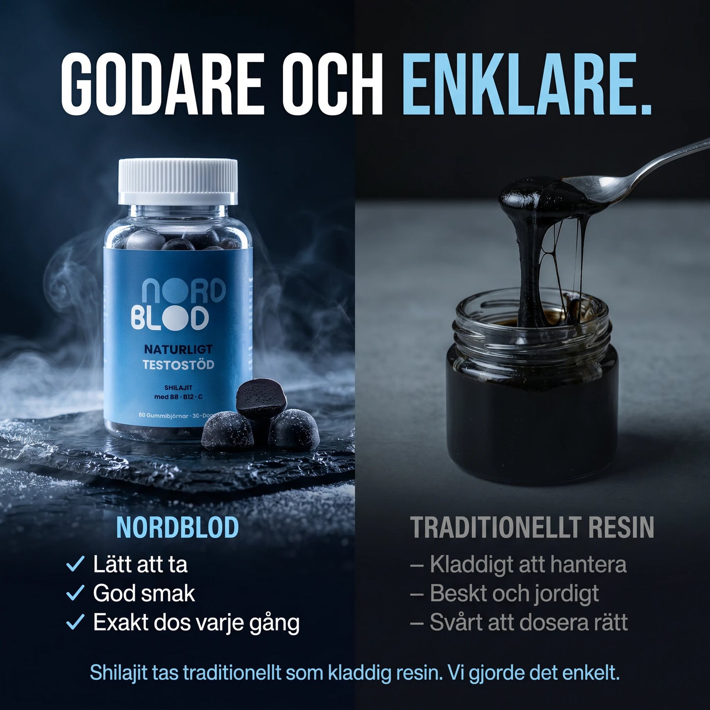 Naturligt Testostöd