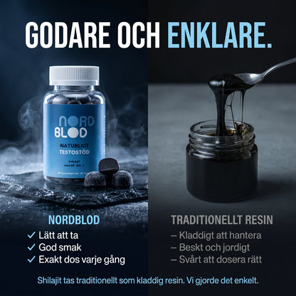 Naturligt Testostöd